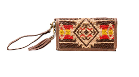 Map Fabric Wallet